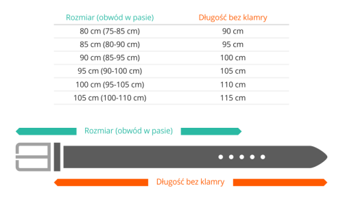 rozmiary pasków